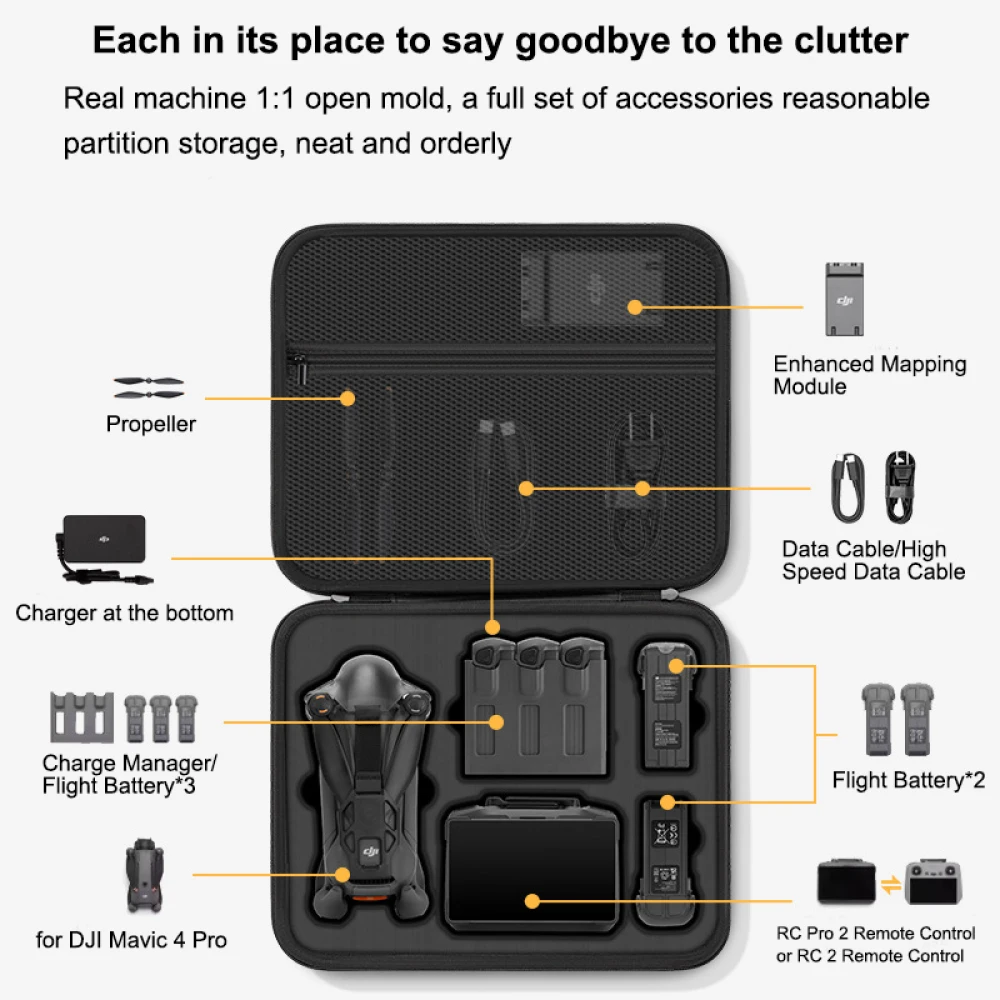 Чехол для DJI Mavic 4 Pro, пор – обзор и цена Rc Helicopter Bag